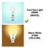 Wipro Garnet 9W LED Bulb for Home & Office |Cool Day White (6500K) | B22 Base|220 degree Light coverage |4Kv Surge Protection |400V High Voltage Protection |Energy Efficient | Pack of 3 view 4