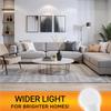 wipro Garnet 3W LED Bulb for Home & Office |Warm White (2700K) | B22 Base|220 Degree Light Coverage |4Kv Surge Protection |400V High Voltage Protection |Energy Efficient | Pack of 3 view 4