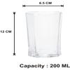 Somil Clear Elegance: Timeless Glass Designs for Every Occasion, 200 ml, Capacity, Pack of 4, Size: 12 X 6.5 X 6.5 Cm view 3
