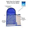 Aameria RO Body Cover for Aquaguard Reviva Dolphin Model Ro Water Purifier(Blue) view 4