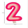 Funcart Pink and White Numerical 2 Style Candle for 2nd Birthday Decoration/Cake Topper,Cake Decoration,Birthday Decoration view 2