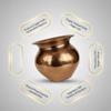 Salvus APP SOLUTIONS Copper Karwa Chauth Kalash  Traditional Pooja Lota for Karwa Chauth and Festive Rituals | Pure Copper Lota for Puja Use (3.5x3.5 Inch) view 4