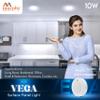Murphy 10Watts Vega Round Surface LED Panel Light, Cool White, Pack of 1,Plastic - No False Ceiling Required view 4