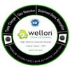 WELLON Granular Activated Carbon Premium Coconut Shell Powder for Water Purification and Air Purification - 500 Grams (Black) view 4