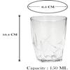 Somil Clear Elegance: Timeless Glass Designs for Every Occasion, 150 ml, Capacity, Pack of 6, Size: 6.5x6.5x10.4 Cm view 3