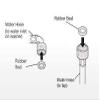 Homeproducts4U Washing Machine Inlet Hose Pipe (5 Mtr.) view 2
