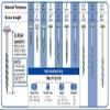 Kreg Steel SPS-C1-100 Pocket Screws -1-Inch, 7 Coarse, Pan-Head, 100-Count (Silver) view 3