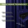 KOSOVO Silk Blackout Curtain Pack of 1 Piece Only with 3 Layers Weaving Technology Thermal Insulated Draperies Energy Saving (Width - 4ft x 6ft -Length) Navy view 3