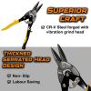 Digital Craft 10" Metal Cutting Scissors | Straight Aviation Tin Snip Shear Pliers | High-Hardness Sheet Metal Cutter with Rubber Handle | Includes Safety Hand Gloves (Random Colors) view 3