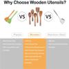 ROLIMOLI Handmade Wooden Serving and Cooking Spoon Kitchen Utensil Set Durable Eco Friendly Kitchen Tools (7) view 3