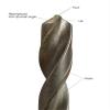 GSKCut Drill Bit Set for Wood, Malleable Iron, Aluminium, Plastic (3/8 Inch) -10 Pieces view 4