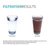 MACMILLAN AQUAFRESH PP Spun Filter for Ro Purifiers - 8 Pieces view 3