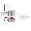 HAZEL Stainless Steel Transparent Wide Mouth See Through Container, Silver, 1 PC, 500 Ml view 4