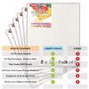 Chrome Cotton Canvas Board for Painting, 8x10 Inches (Pack of 6) view 2