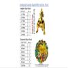 Geetanjali Handmade Fabric Laddu Gopal Plain Dress (Pack of 6) Size : 3 view 3