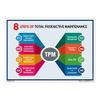 buysafetyposters.com - 8 Steps of TPM Poster In English Eco VInyl Sticker A2 (18 Inch X 24 Inch) view 1