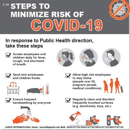 ELISHA VINYL STICKER/STEPS TO MINIMIZE RISK OF COVID 19 /PACK OF 2 pcS in [ENGLISH & HINDI] SIZE 18 x 18 inch