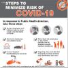 ELISHA VINYL STICKER/STEPS TO MINIMIZE RISK OF COVID 19 /PACK OF 2 pcS in [ENGLISH & HINDI] SIZE 18 x 18 inch view 1