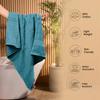 Sassoon Kama 100% Cotton Medium Bath Towel in 450 GSM- Peacock view 4