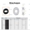 GLOBOMOTIVE Premium Wiring Open Rubber Grommets (20 Pcs, 20 MM) view 3