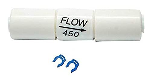 IONIX pre Filter for Water Purifier with 2 Filters/pre Filter for Water Purifier,pre housing Compatible with Kent Supreme/Grand/Grand Plus,Amaze/Delight,Aquagrand & All Domestic RO's