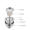Rudraksha Stainless Steel Waste Coupling for Sink/Wash Basin with PVC Waste Pipe for Wash Basin/Kitchen Sink, 4 Inch (Silver) Pack of 2 view 4