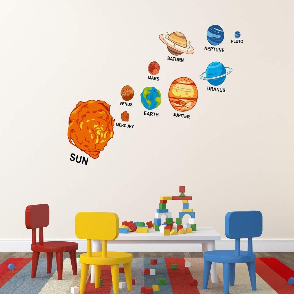 Littlebuds Solor System Medium Vinyl Wallsticker(105 cm x 105 cm)