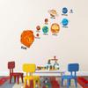 Littlebuds Solor System Medium Vinyl Wallsticker(105 cm x 105 cm) view 1