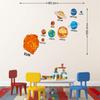 Littlebuds Solor System Medium Vinyl Wallsticker(105 cm x 105 cm) view 2