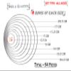 TipTop Decoration Premium Metal Rings for Dream Catchers and Macram (Stainless Steel) (2-10, 6 Pcs Each Size) view 2