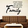 Littlebuds Family Quotes Medium Vinyl Wallsticker (85 cm x 55 cm) view 2