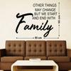 Littlebuds Family Quotes Medium Vinyl Wallsticker (85 cm x 55 cm) view 3